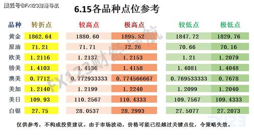 咔嚓一下举杠铃游戏攻略 VS 游戏逆命完整版攻略小说 咔嚓一下举杠铃游戏攻略 VS 游戏逆命完整版攻略小说