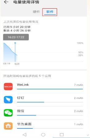 华为手机耗电怎么操作 华为手机耗电怎么操作