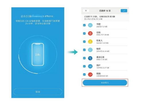 iphone手机怎么导入华为手机 iphone手机怎么导入华为手机