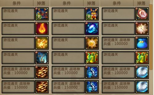 暗黑日记游戏攻略第二章 VS 忍者神龟3主机游戏攻略