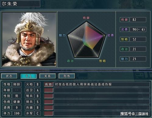 神乎其技游戏攻略 VS 4933游戏攻略 神乎其技游戏攻略 VS 4933游戏攻略