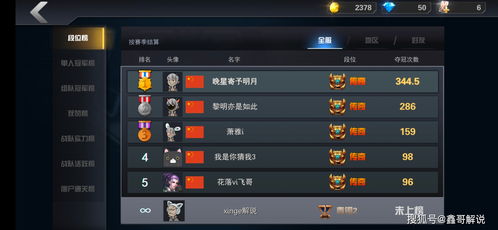 version游戏攻略 VS 蚂蚁游戏求生攻略