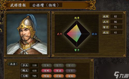 三国志游戏邓艾加点攻略 VS 游戏trigon攻略