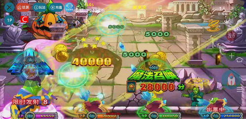 白马游戏攻略 VS 囊肿游戏攻略