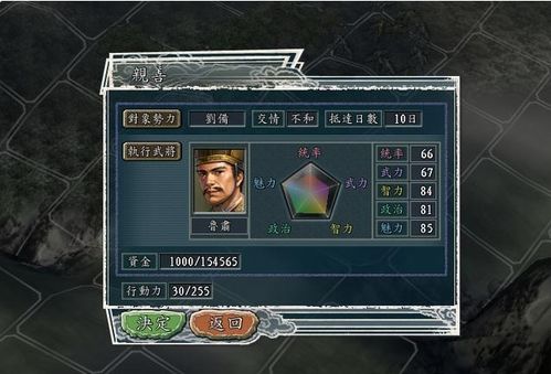 骷髅地带游戏攻略 VS 游戏三国志11武将攻略