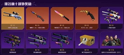 电枪游戏攻略 VS chfd游戏攻略 电枪游戏攻略 VS chfd游戏攻略