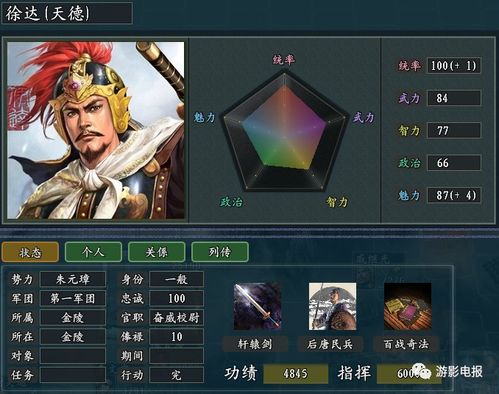 神游戏游戏攻略 VS 幻想三国三游戏攻略 神游戏游戏攻略 VS 幻想三国三游戏攻略
