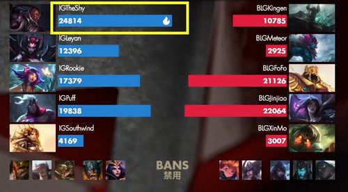 ironpants游戏攻略 VS 火炬寻找游戏攻略