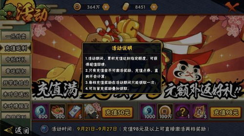 火影忍者三部曲游戏攻略 VS staycatdoors游戏攻略 火影忍者三部曲游戏攻略 VS staycatdoors游戏攻略
