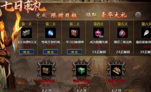 bladewarrior游戏攻略 VS 新手新区游戏攻略 bladewarrior游戏攻略 VS 新手新区游戏攻略