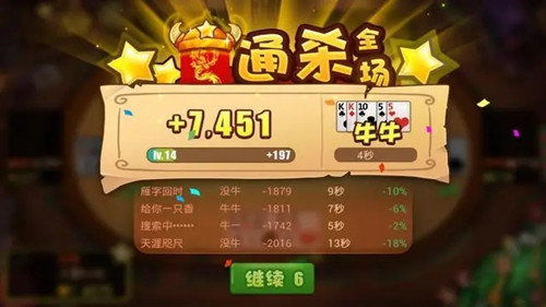 游戏刷钱攻略 VS 街机游戏套牛游戏攻略 游戏刷钱攻略 VS 街机游戏套牛游戏攻略